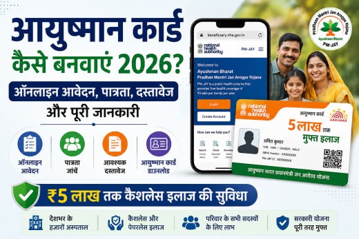 Ayushman Card Kaise Banaye 2026 ऑनलाइन e-KYC और डाउनलोड
