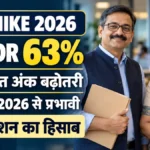 DA Hike 2026: DA और DR 63%, वेतन-पेंशन की गणना