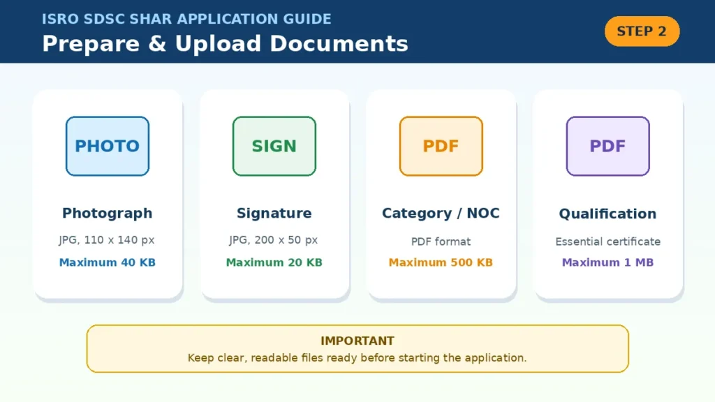 ISRO SDSC SHAR application document upload size guide