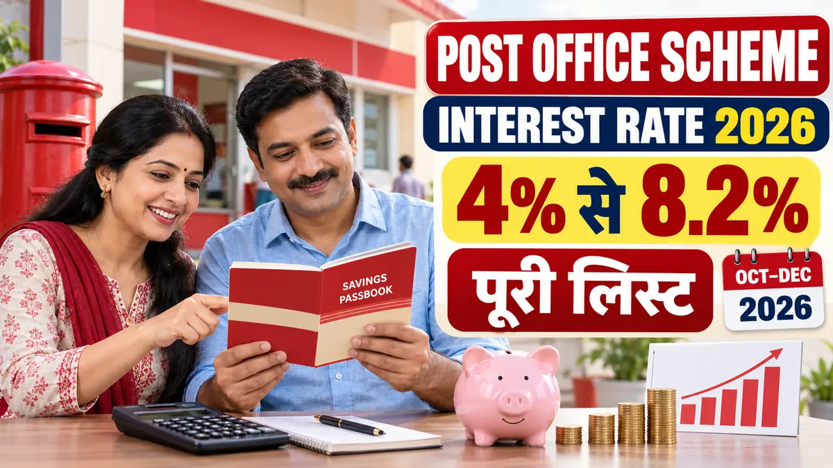 Post Office Scheme Interest Rate 2026 की पूरी लिस्ट